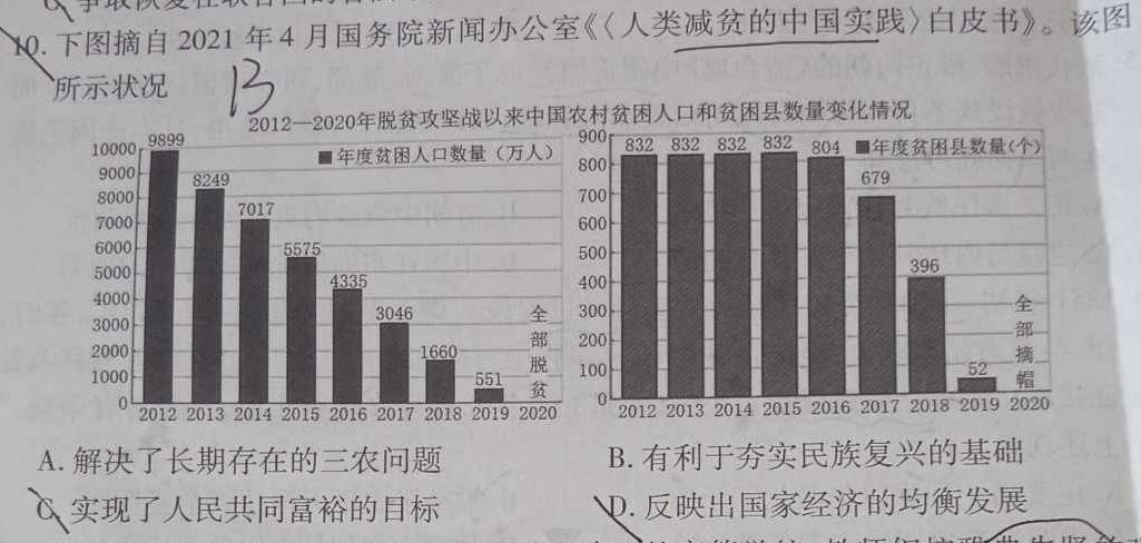 2024年普通高等学校招生统一考试·临门押题卷(三)3历史