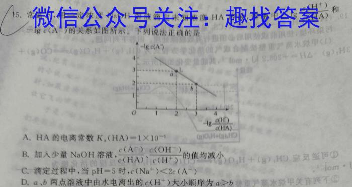 广西2024届高中毕业班5月仿真考化学