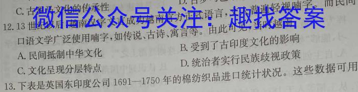 海口市2024年八年级初中学业水平考试模拟试题(二)&政治