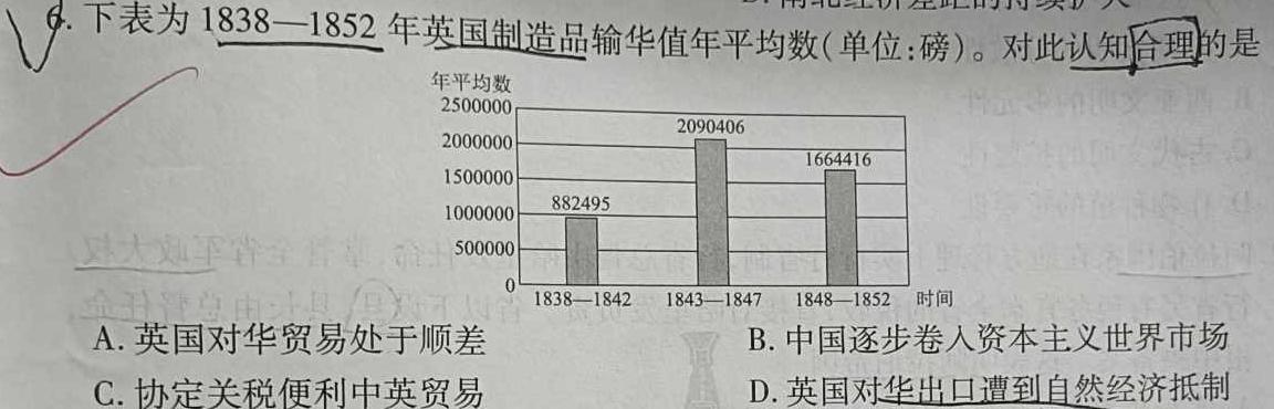 [今日更新]河南省2025届高三年级调研考试（9月）历史试卷答案