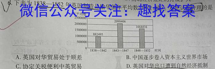 安徽省2026届同步达标自主练习·七年级第五次历史