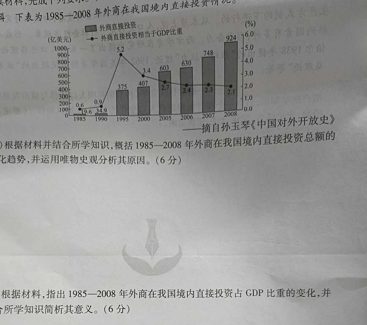 2024年陕西省初中学业水平考试(SX2)历史