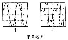 [今日更新]陕西省蒲城县2024年第一次模拟考试（九年级）A.物理试卷答案