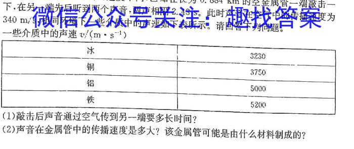 U18盟校模拟卷内部专用版(八)8物理`