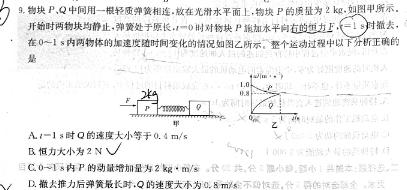 [今日更新]河北省2024年中考模拟试卷(创新型).物理试卷答案