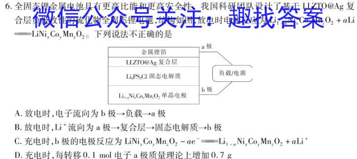 b2024届齐齐哈尔普高联谊校高三期末考试（24033C）化学