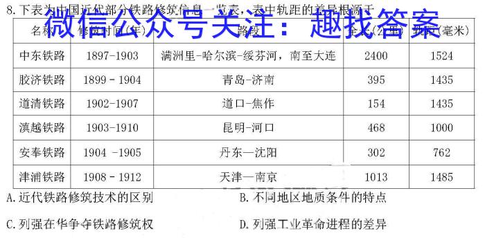 颍东区2023-2024学年度(上)八年级教学质量调研检测历史试卷答案