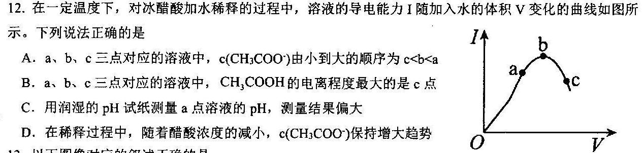 12023年12月湖南省高三年级名校联合考试化学试卷答案