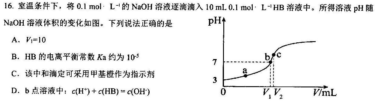 12024届衡水金卷先享题调研卷(福建专版)三化学试卷答案