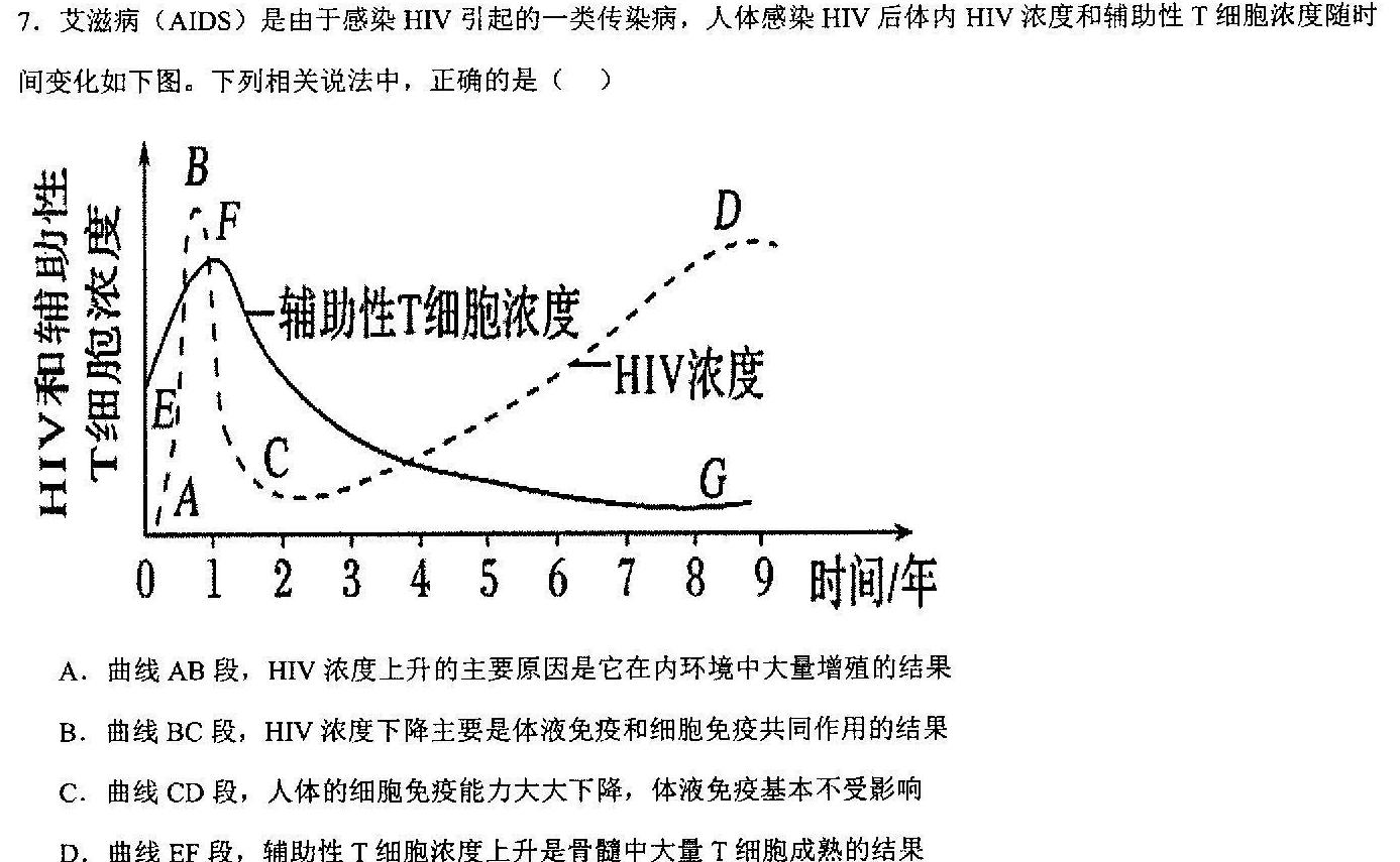 江西省2024年初中学业水平考试适应性试卷试题卷(六)生物