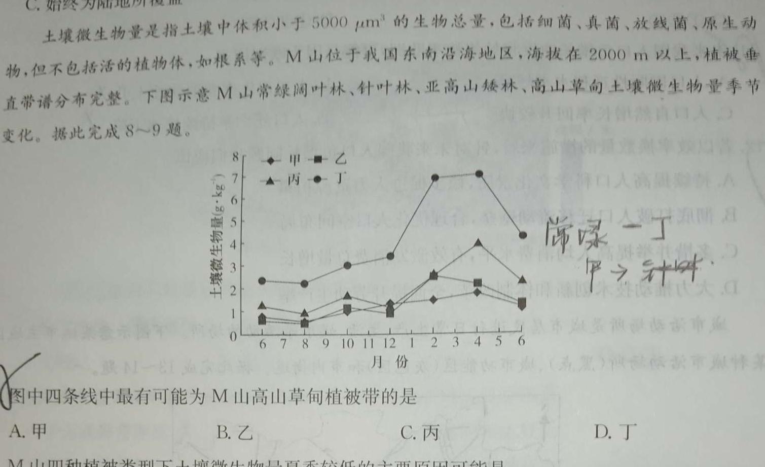 安徽省2024年九年级教学质量检测试题地理试卷l
