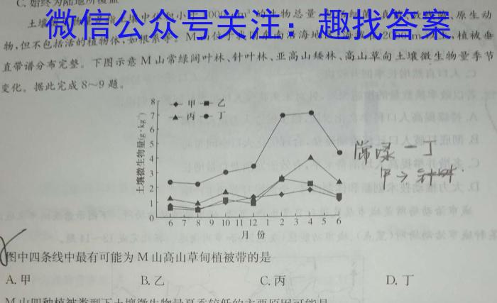 [今日更新]湖北省2024年高考冲刺模拟卷(二)地理h