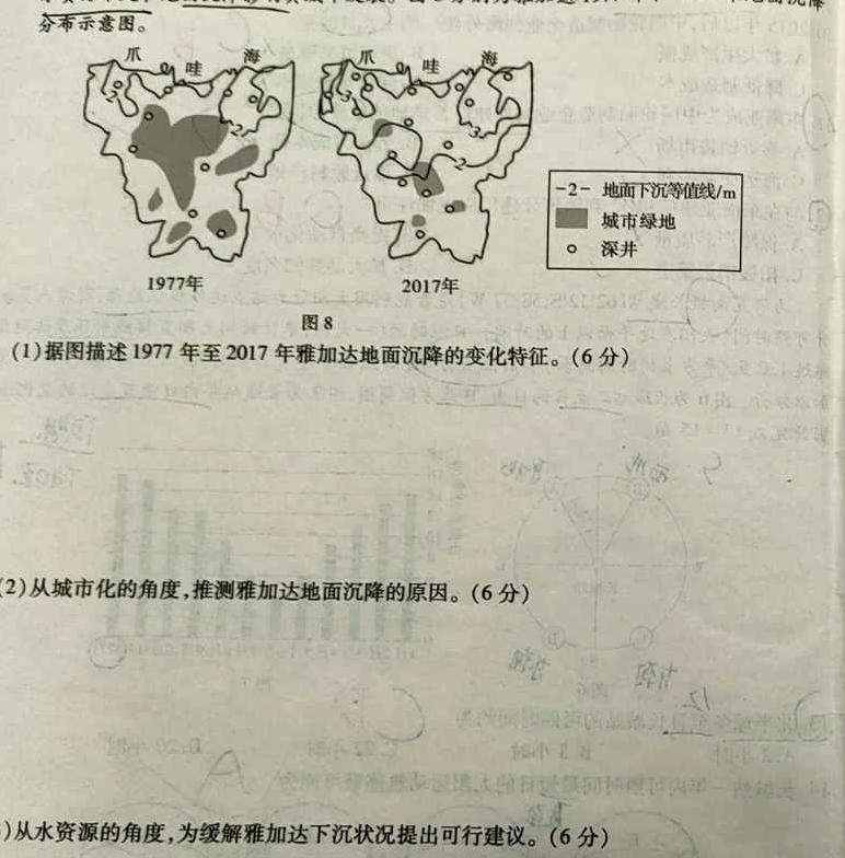 陕西省蒲城县2024届高三第三次对抗赛地理试卷答案。