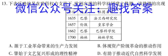 山西省忻州二中2023-2024学年高三第二学期期中考试历史试卷