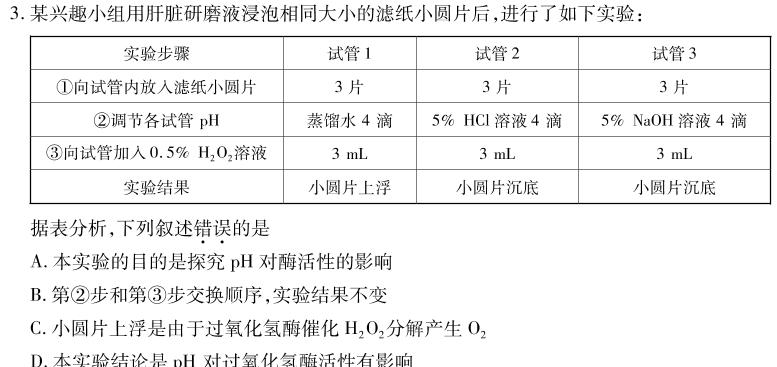 2023-2024学年贵州省高一试卷5月联考(24-506A)生物