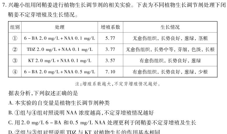 陕西省2023~2024学年度高一第一学期期末质量检测(24426A)生物
