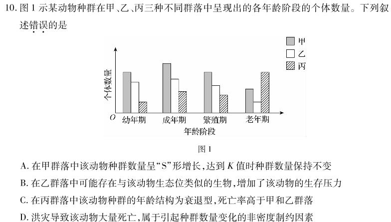 江西省2025届八年级（四）12.27生物学部分