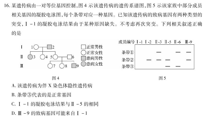 陕西省2023-2024学年度第二学期八年级课后综合作业（一）A生物学部分