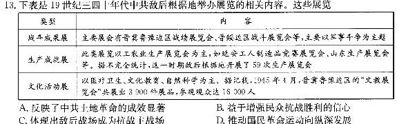 百师联盟·2023-2024学年高一12月大联考思想政治部分