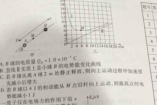 [今日更新]广西高一年级2024年春季学期入学联合检测卷(24-348A).物理试卷答案