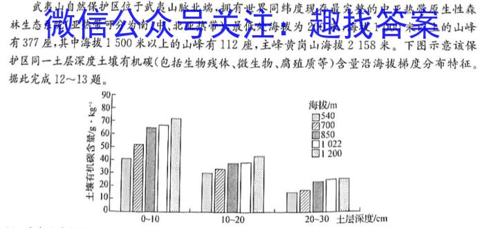 [今日更新]2024届厚德诚品高考冲刺试卷(四)地理h