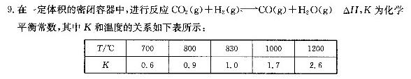 【热荐】金考卷·百校联盟(新高考卷)2024年普通高等学校招生全国统一考试 预测卷(三四五)化学