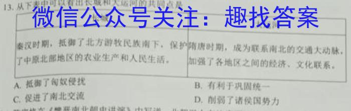 广东省汕尾市2023-2024学年度第一学期高中二年级教学质量监测历史试卷答案