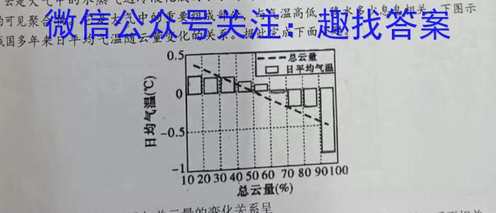 [今日更新]湖南省2024届高三2月入学统一考试试题(♠)地理h