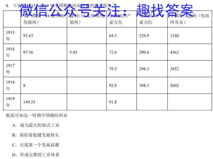 百师联盟 2024届高三一轮复习联考全国卷(四)历史试卷答案