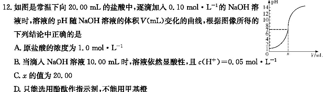 【热荐】2024届齐齐哈尔普高联谊校高三期末考试（24033C）化学