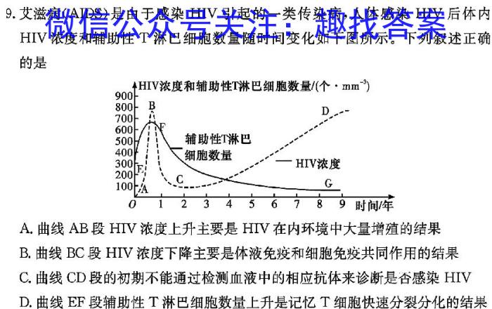 贵州省黔东南州2023-2024学年度第二学期八年级期末文化水平测试生物学试题答案