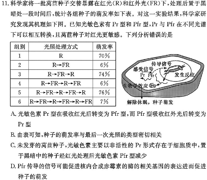 四川省2023年秋期宜宾市高二年级普通高中学业质量监测生物学部分