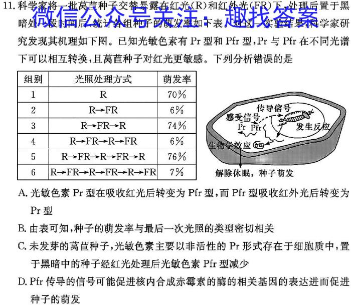 2023~2024学年核心突破XGKG DONG(二十七)27XGKG DONG答案生物学试题答案