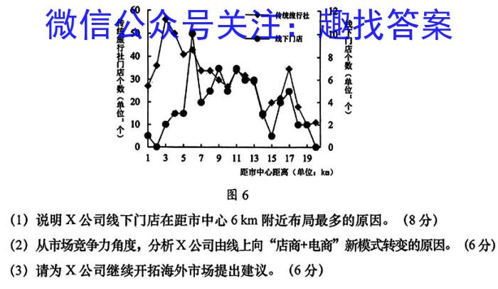 2024年河南省三甲名校原创押题试卷(最后一卷)地理试卷答案