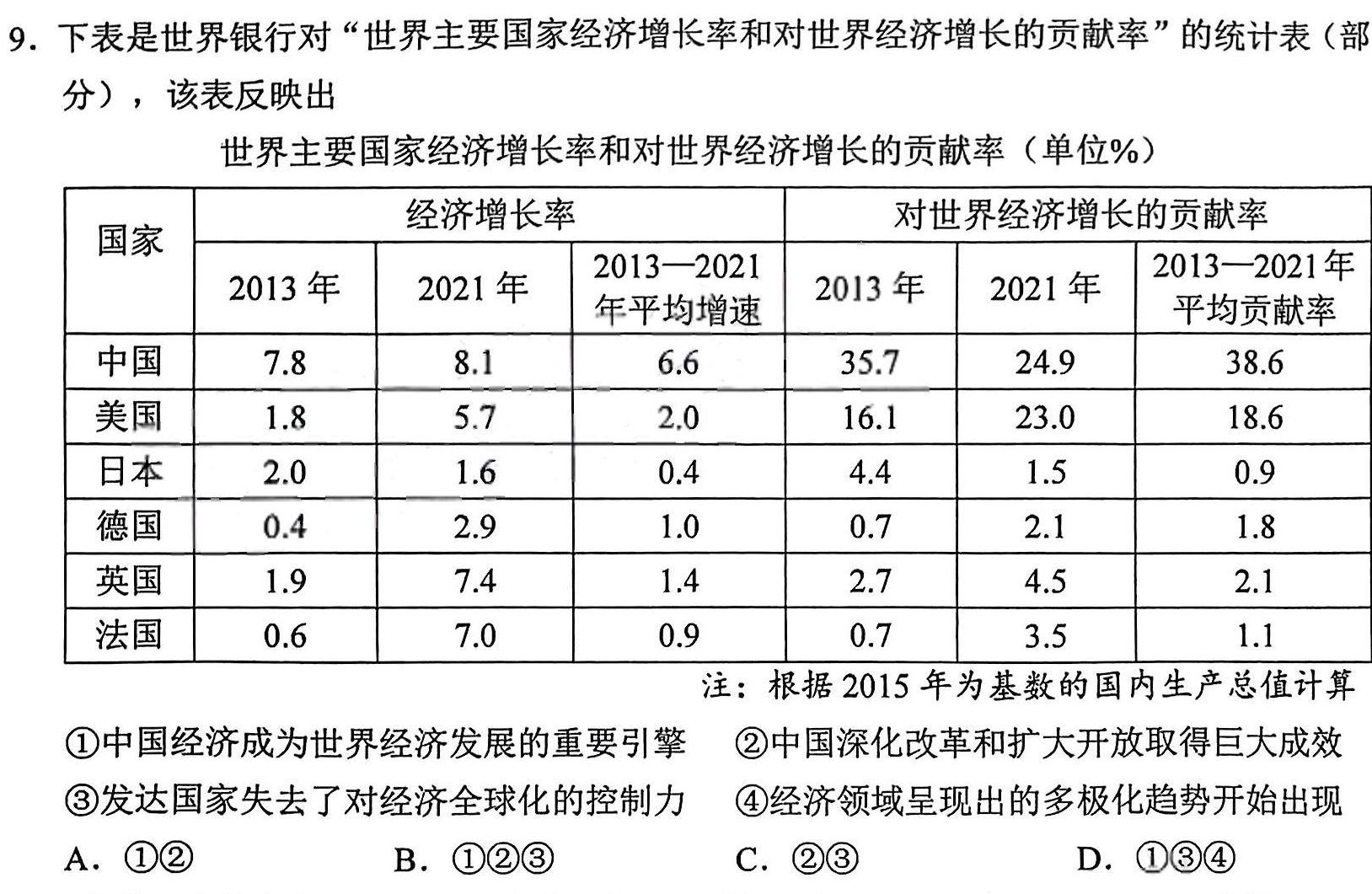 山东高中名校2021级高三百校联合考试思想政治部分