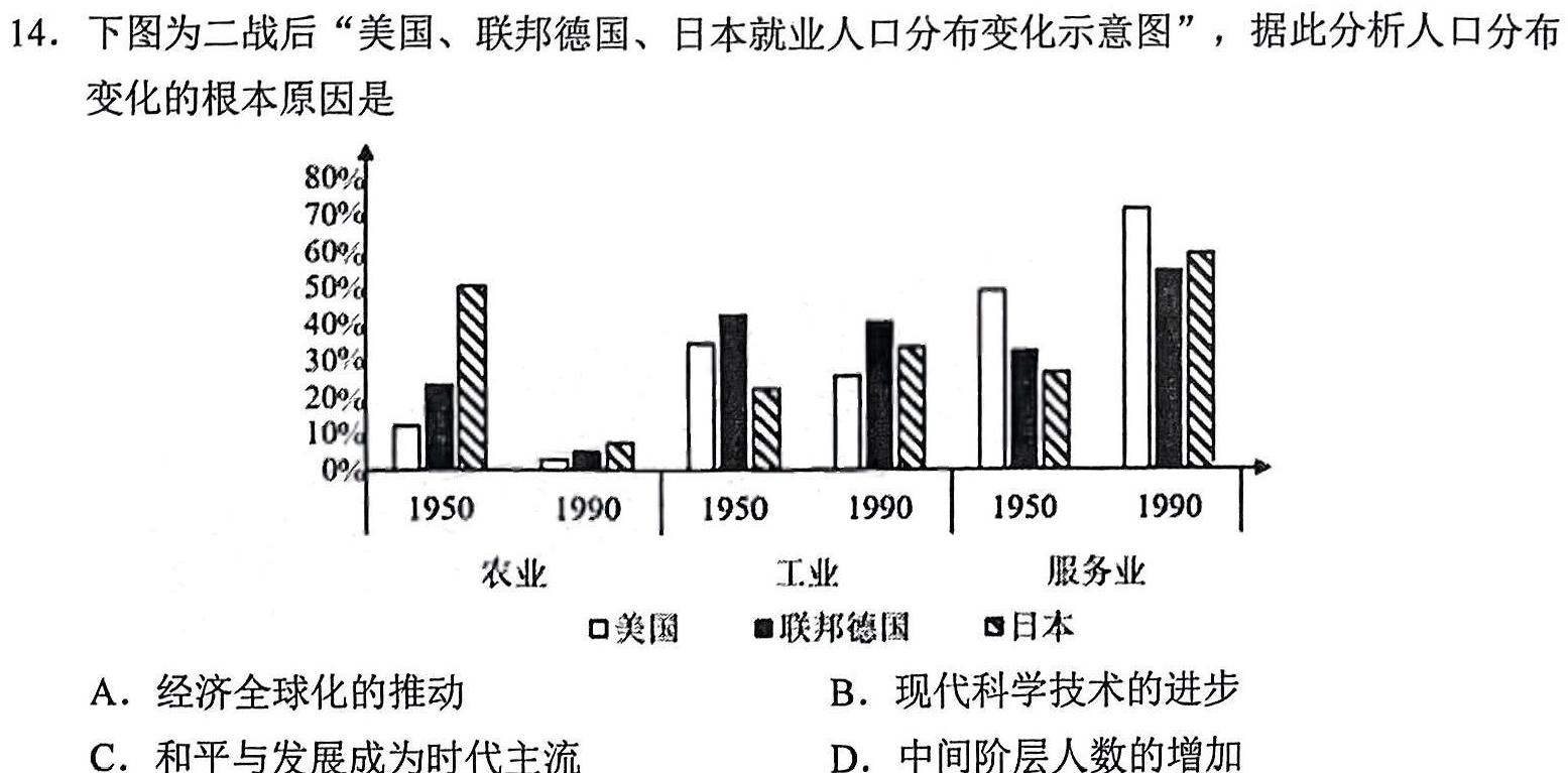 沧州市普通高中2024届高三年级教学质量监测思想政治部分