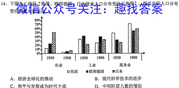 天一文化海南省2023-2024学年高三学业水平诊断(五)5历史试卷
