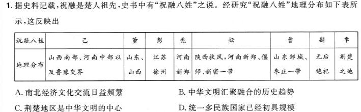 [今日更新]2024届河北省高三大数据应用调研联合测评(冲刺模拟卷)历史试卷答案