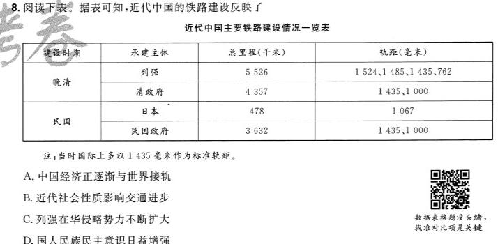 [今日更新][鹰潭二模]江西省鹰潭市2024届高三第二次模拟考试历史试卷答案