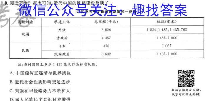 2024届高三TOP二十名校质检二(243453D)历史试卷答案