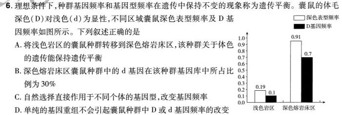 2024年湖南省普通高中学业水平合格性考试仿真试卷(专家版三)生物学部分