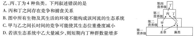 2024普通高等学校招生全国统一考试·模拟信息卷(二)2生物学部分