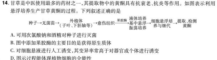 陕西省2023-2024学年第二学期九年级第一次模拟考试生物