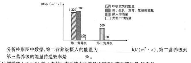 河南省2024年中考导航冲刺押题卷(九)9生物学部分