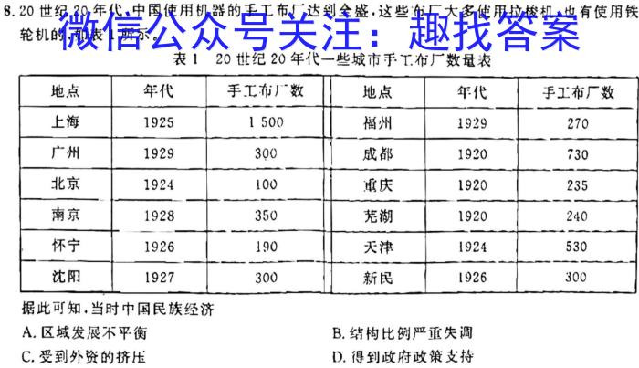 河南省2023-2024学年度八年级下学期期中考试（第六次月考）历史试卷