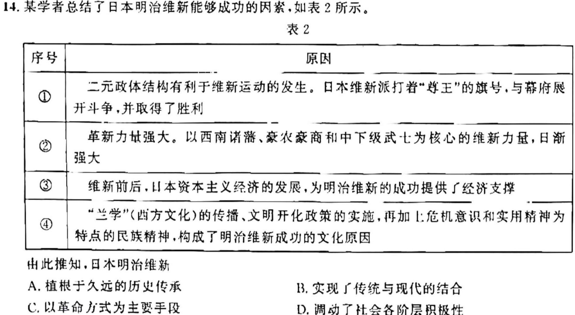 [今日更新]【独家授权】安徽省2025届八年级考试（无标题）[质量调研一]历史试卷答案