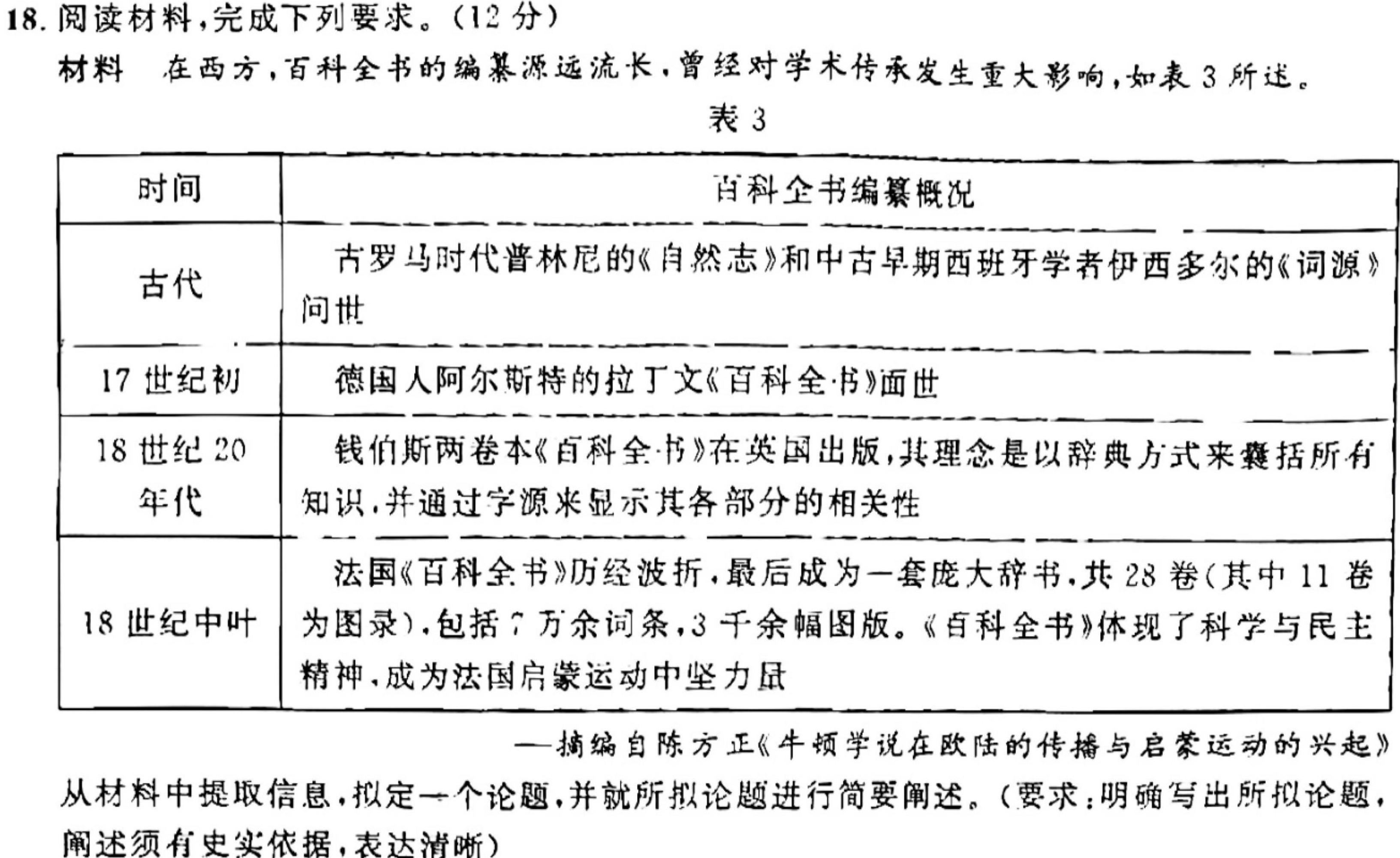 重庆八中高2024级高三下学期强化考试(一)1历史