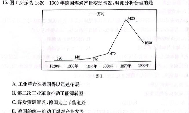 华大新高考联盟2024届高三12月教学质量测评(全国卷)历史