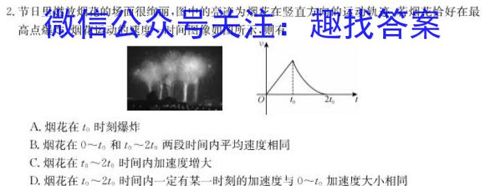 天壹联盟 2024年普通高中学业水平选择性考试冲刺压轴卷(二)2h物理