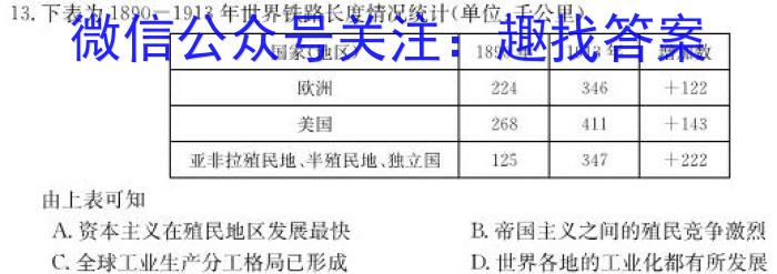 河南省2024-2025学年第一学期七年级期末教学质量检测历史试卷